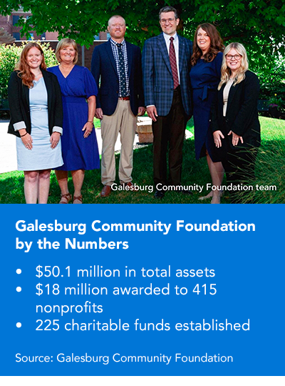 Galesburg Community Foundation Mission Moment